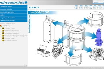 Supporto tecnico in remoto per l’assistenza in tempo reale